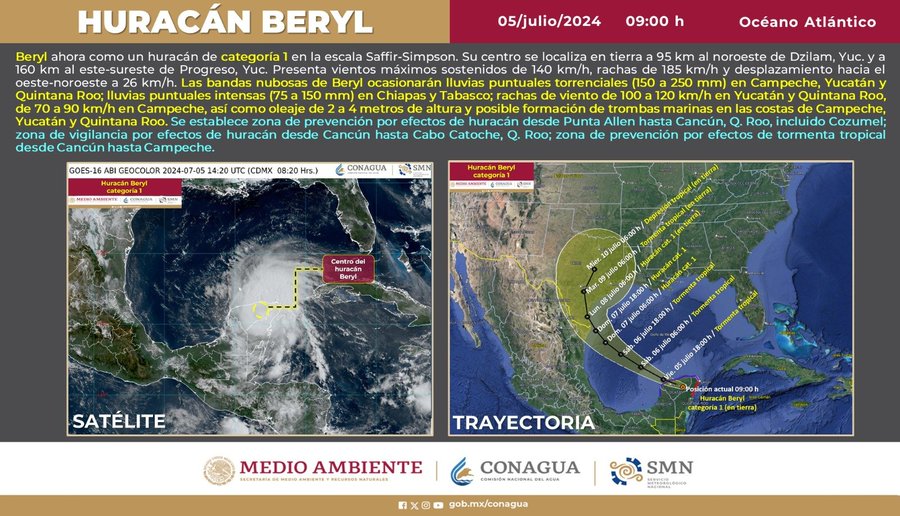 EL HURACÁN BERYL CON CATEGORÍA 1, IMPACTA YUCATÁN